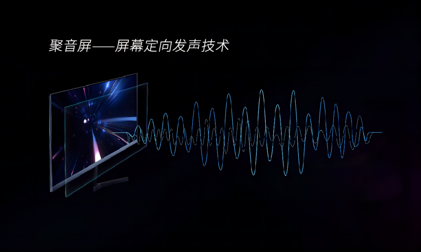 聚音屏，屏幕定向发声技术