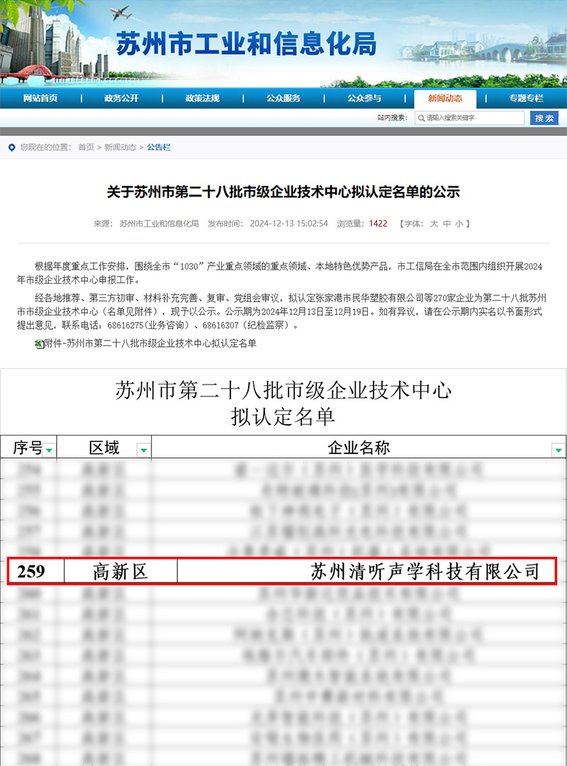 清听声学凭借在声学技术研发领域的卓越表现，成功跻身苏州市第二十八批市级企业技术中心名单。