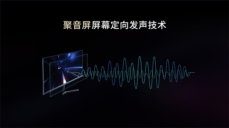 清听声学屏幕定向声技术