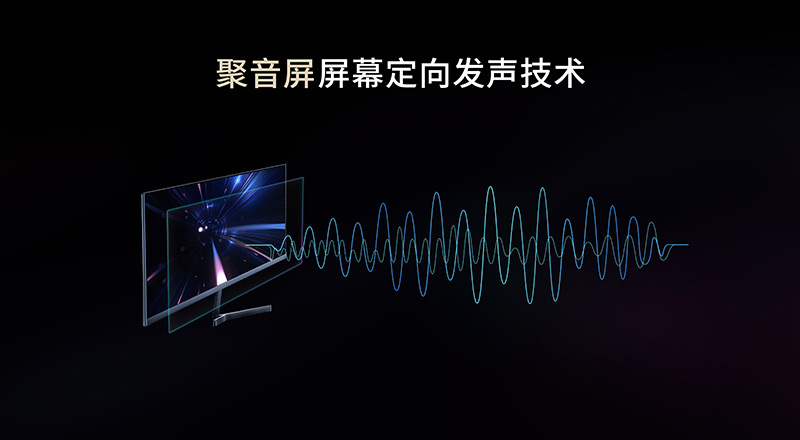 清听声学聚音屏，屏幕音响发声技术