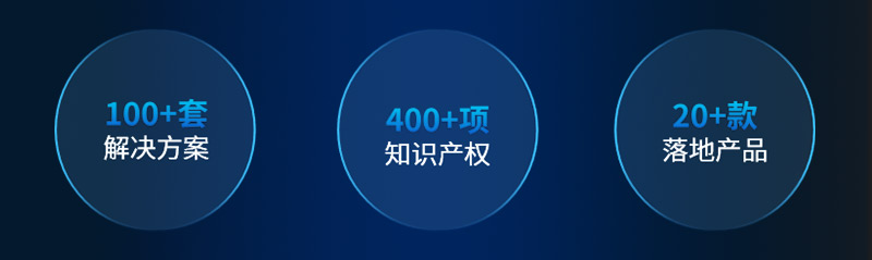 清听声学已累计拥有400+项知识产权、200+项核心专利