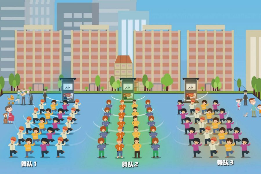 清听声学智慧广场舞系统,广场舞分区效果