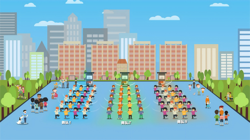 清听声学智慧广场舞系统，声音分区互不干扰